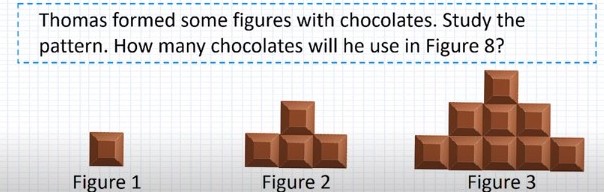 Maths Heuristics-Pattern Question